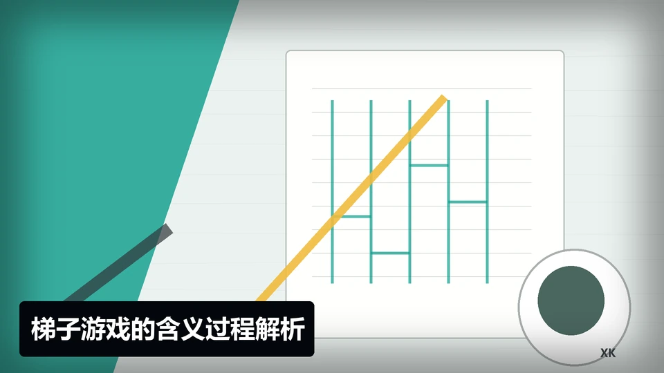 梯子游戏的含义过程与要点插图