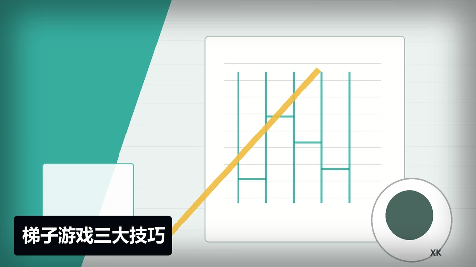 梯子游戏三大技巧主题插图